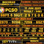 Prediksi Pcso