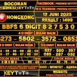 Prediksi Hongkong